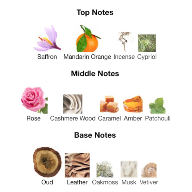 Summer Oud by Ahmed Al Maghribi 60ml